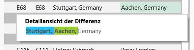 textdifferenz_de